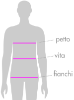 taglie uomo